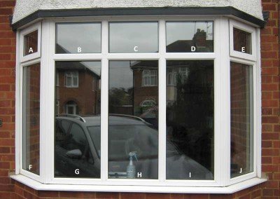 Neutral home window films